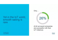 工业互联网IIoT本应从“点”开始燎原,工业4.0“凉凉”？