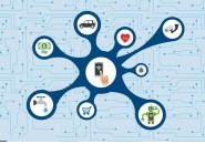 万物互联时代还不懂物联网？赶快过来了解一下！