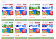 19元、29元，这几款低价的联通套餐看完你会选择哪款？