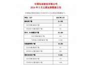 三大运营商发布5月最新数据，5G套餐用户数量近9亿