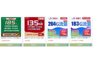 适合高校学生用的流量卡推荐，看这篇就够了~…