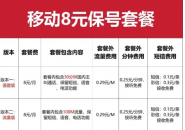 关于移动保号套餐，你了解多少？