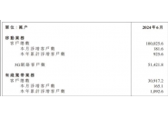 中国移动6月份运营数据：移动业务客户总数超10亿户，5G用户数5.14亿