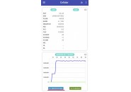 单用户下行峰值速率9Gbps，移动、中兴、高通合作新突破