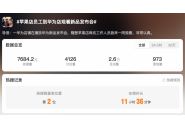 “苹果店员工到华为店观看新品发布会”上热搜，太卷了！