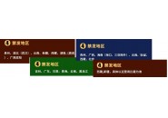 流量卡地区限制什么意思？能申请流量卡吗？