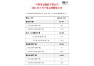 中国电信8月运营数据：5G套餐用户数近3.43亿户！