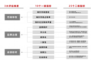 中国出海品牌百强榜排名：抖音、小米、华为上榜！