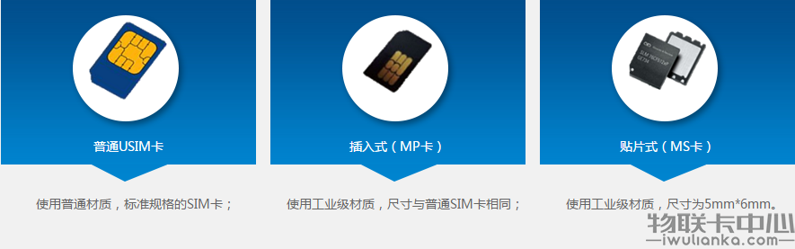移动物联卡,中国电信,物联网