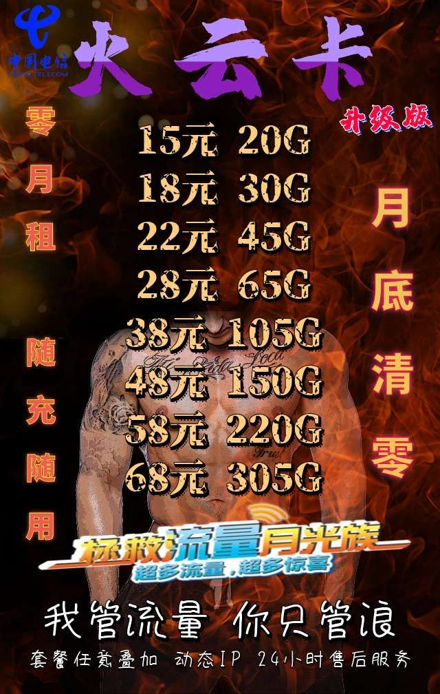 【速云物联】火云电信佣金微信秒返