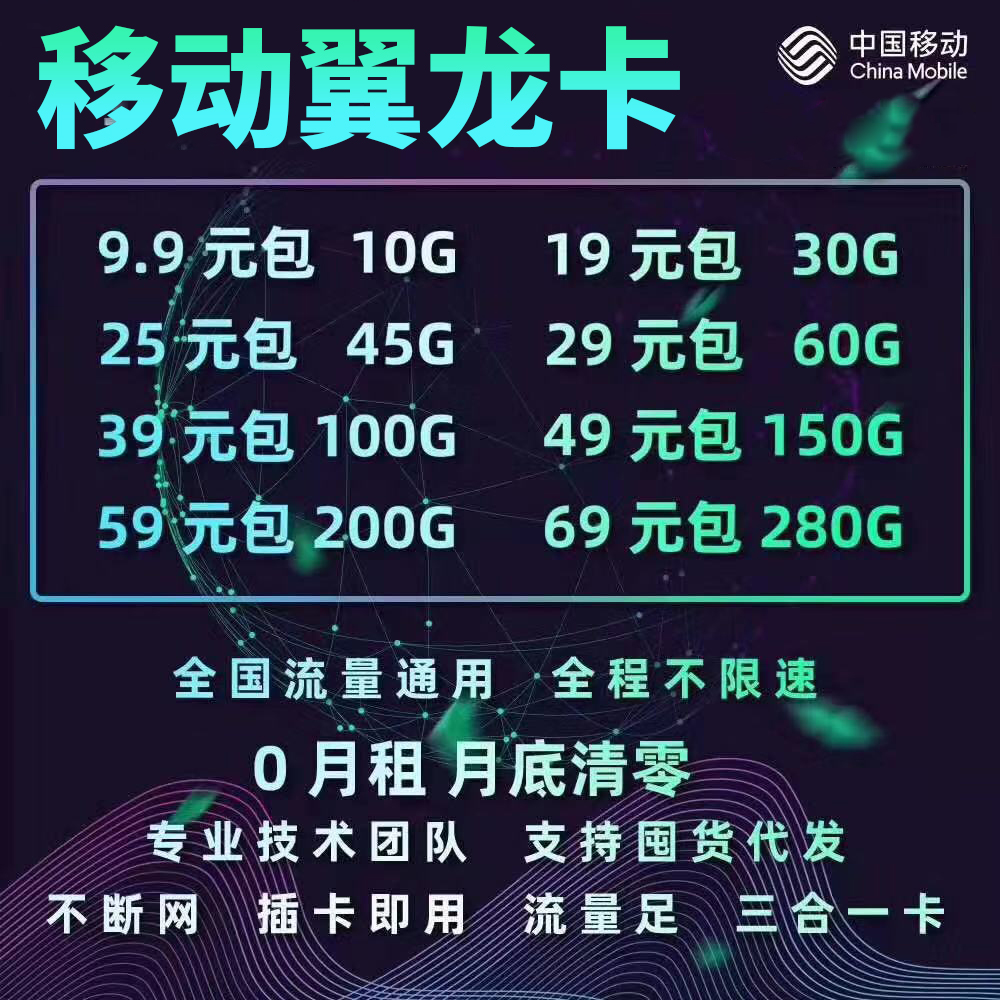 运营商直签翼龙45%