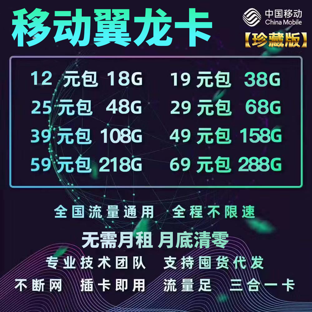 翼龙珍藏版返利高达47%