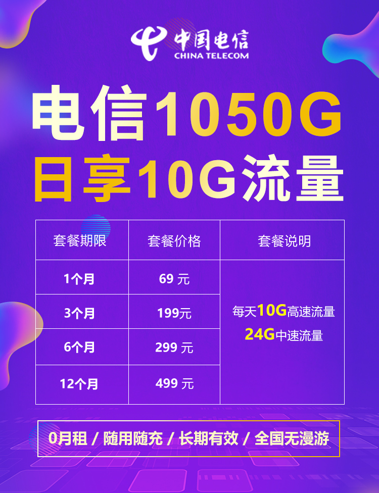 mifi设备流量卡，电信1000G包月包季包年