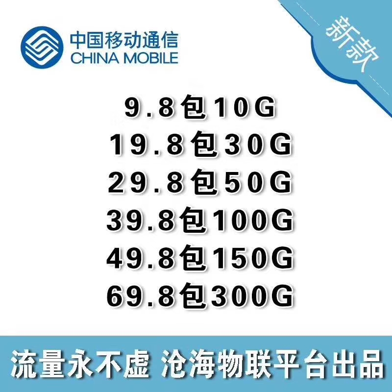 172总公司一手对接，正宗的沧海系列，流量不虚1m，返利直接对接总公司财务！