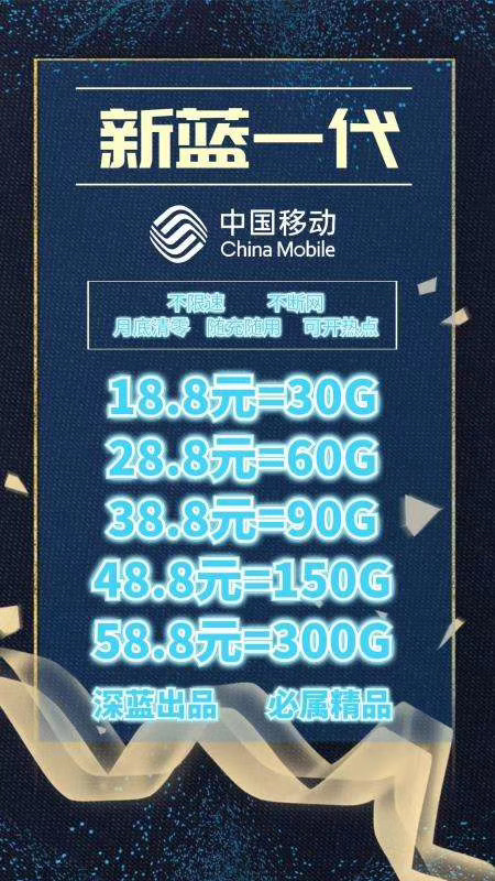 【万卡物联】移动/电信/网速平均每秒10MB/卡稳定/欢迎合作！