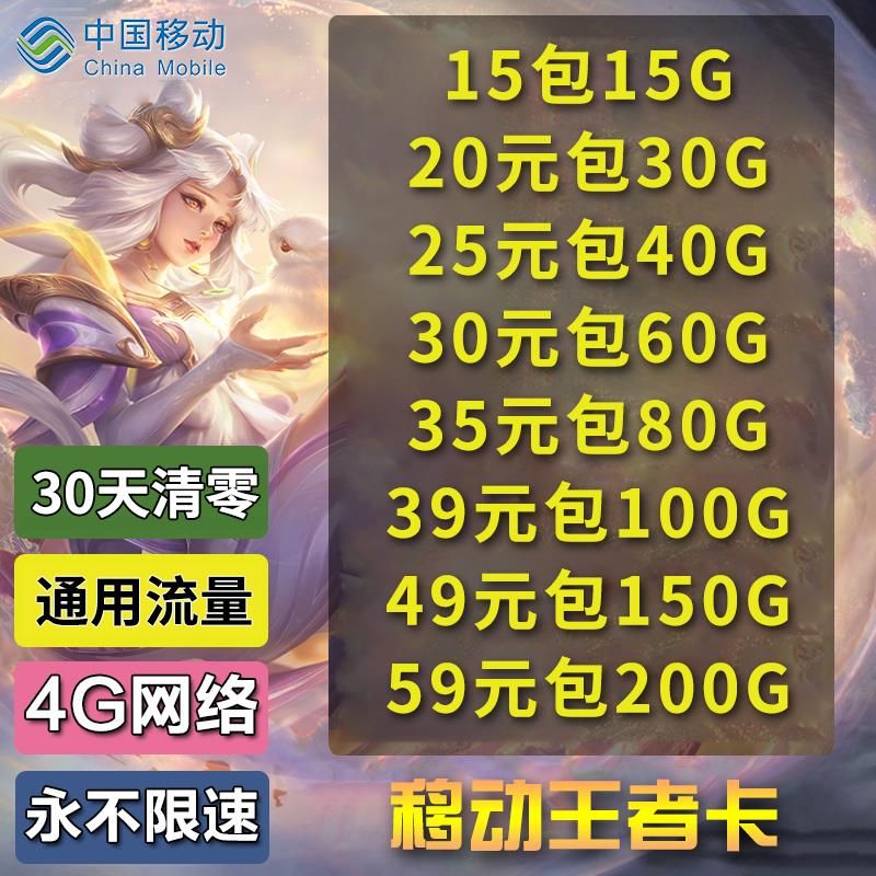 行业物联网卡+个人流量卡