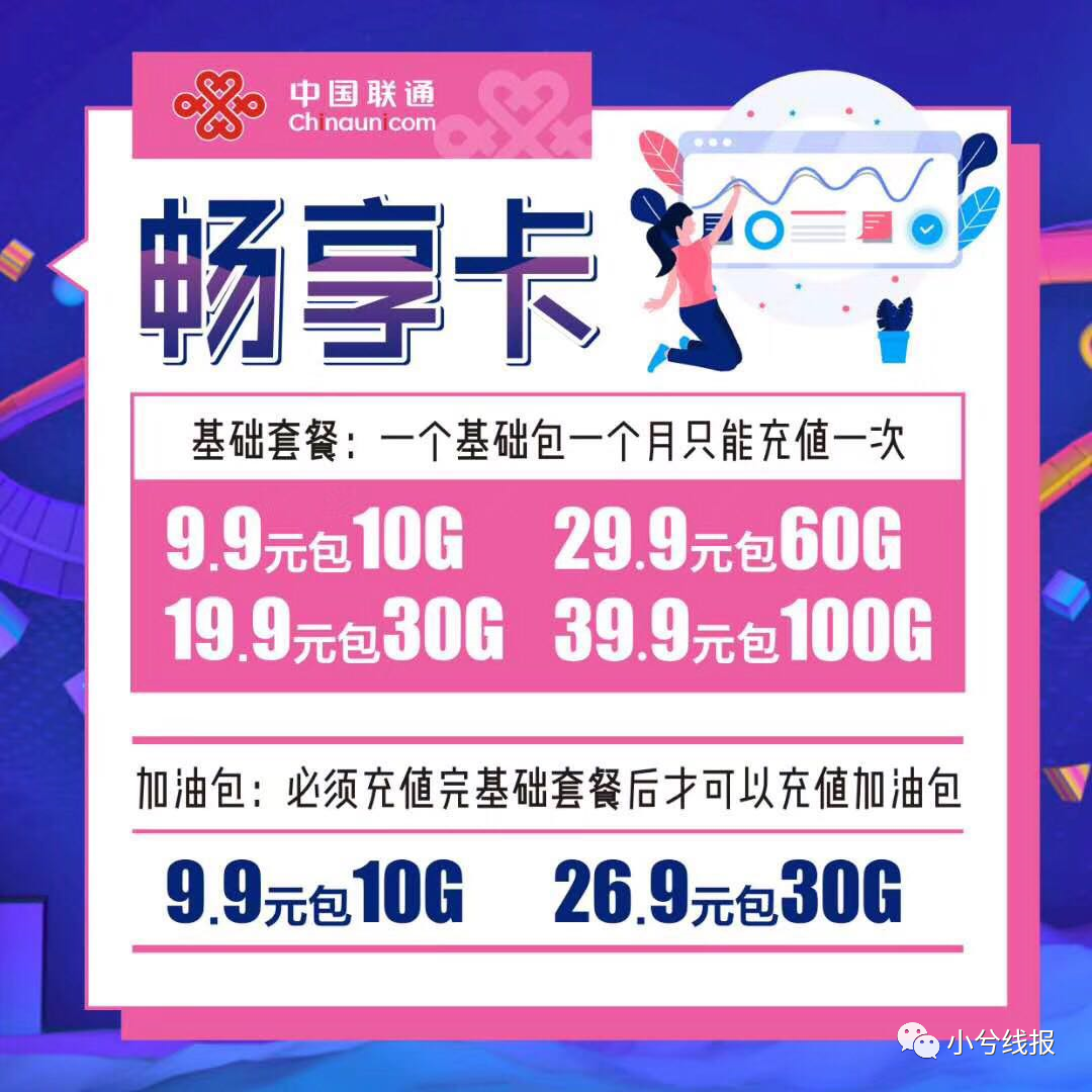 联通畅享卡 阿里旗下阿里云系列卡 