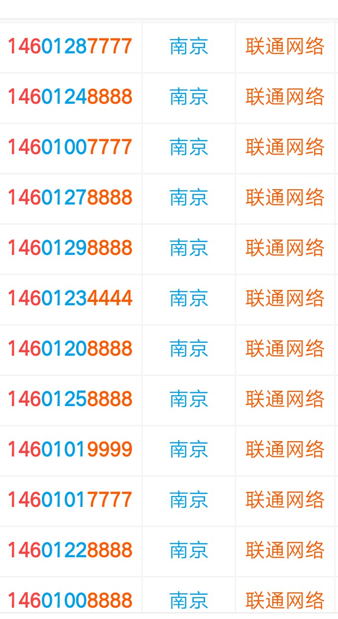 全国正规手机靓号（移动联通电信）