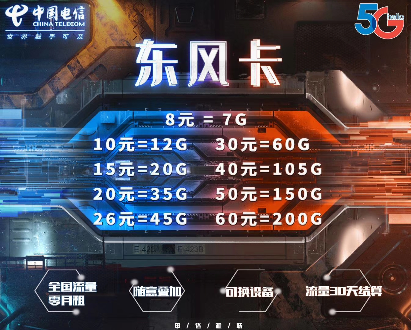 电信5G 卡板稳定  批量