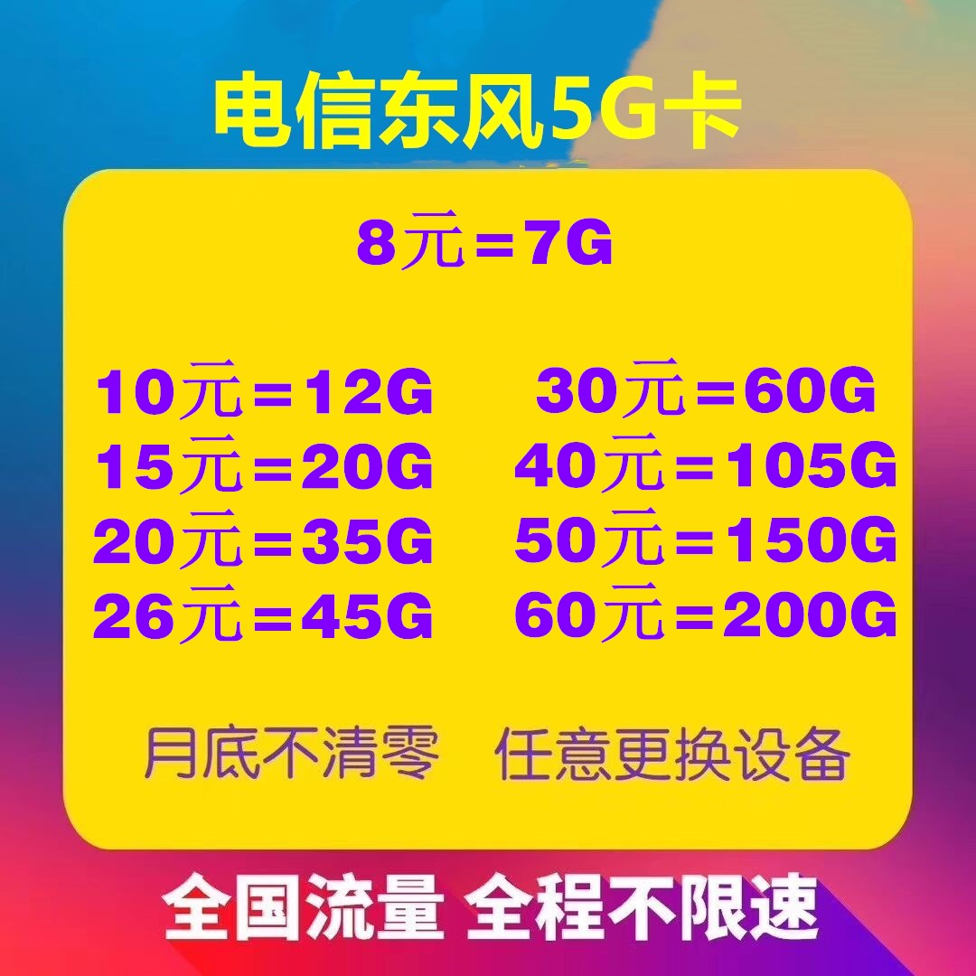 阿狸 电信东风系列 5G卡 