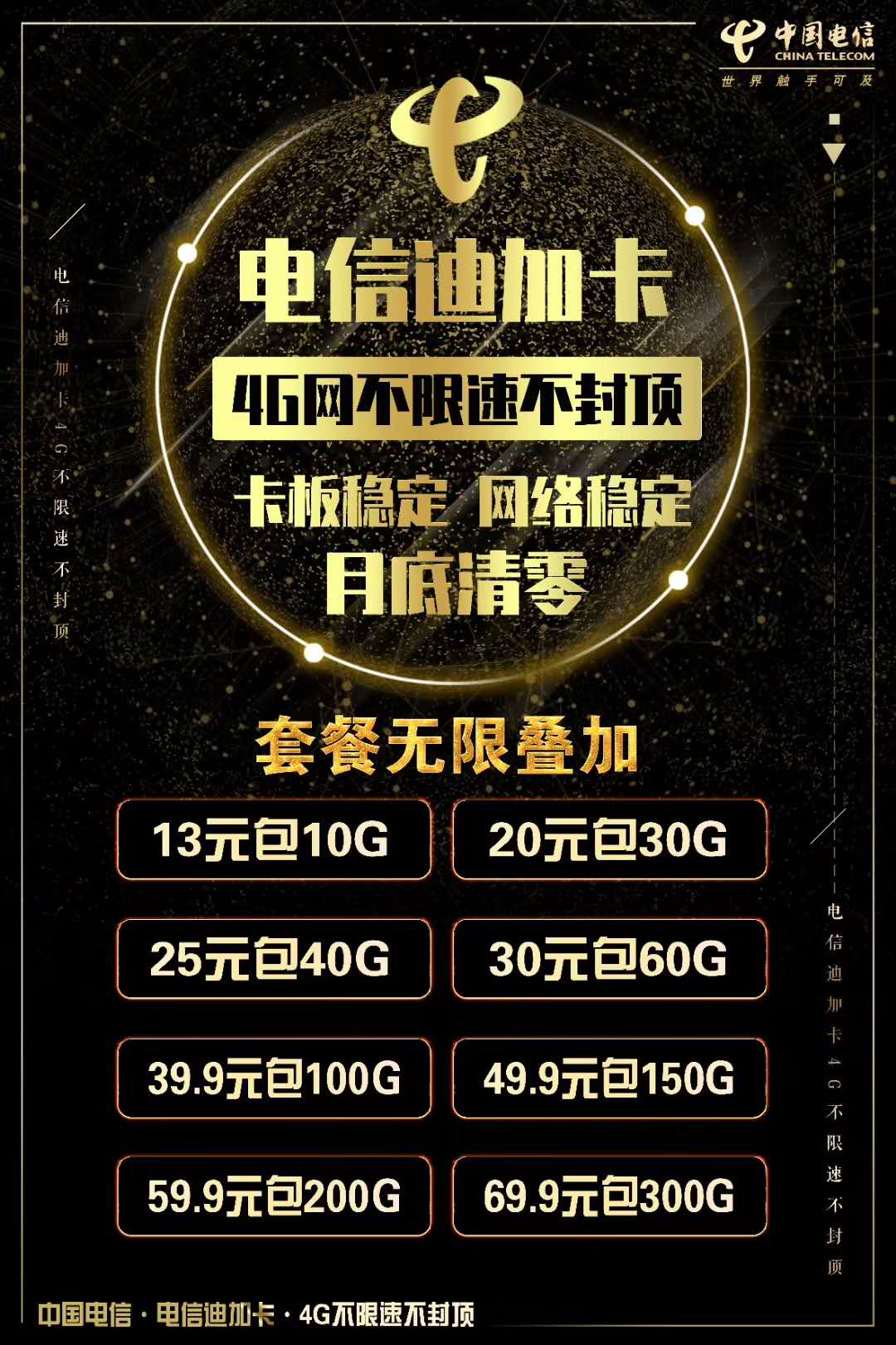 电信迪迦卡-公网流量动态IP超高返利网速快市场紧缺资源拿卡测试