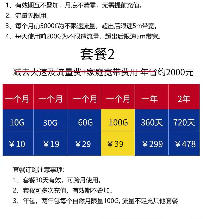 云路由器随身wifi，充电续航，三网通用，免插卡