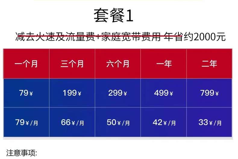 云路由器随身wifi，充电续航，三网通用，免插卡
