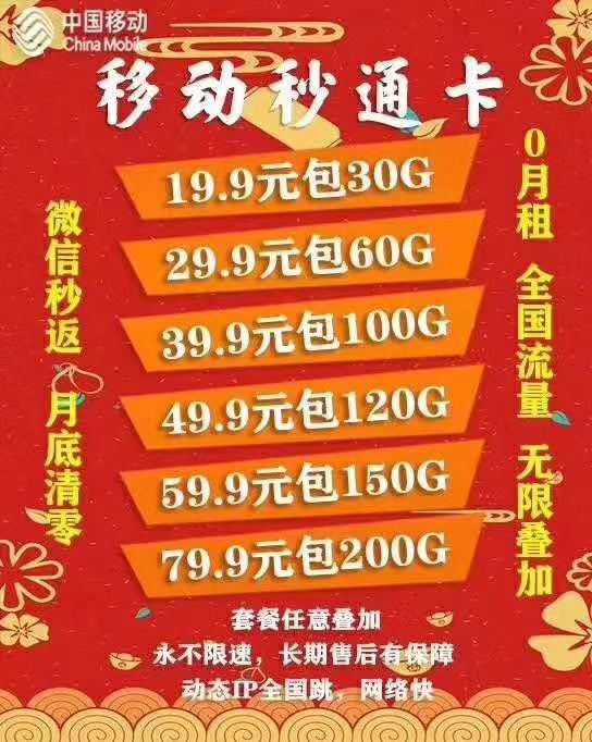 移动卡，稳得1P，正常顶返门槛低