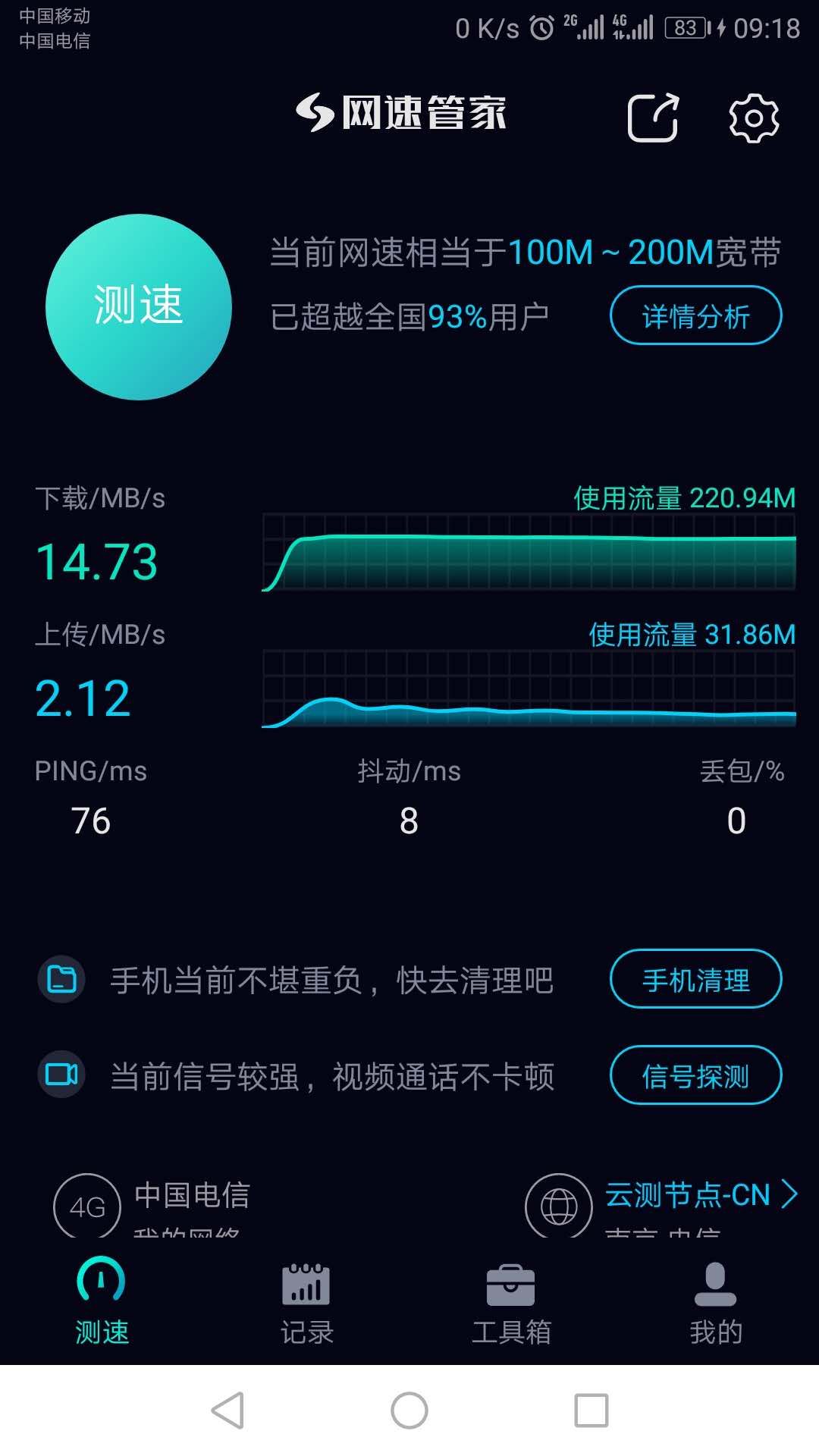 【卡神物联】电信如意卡35元200G零售