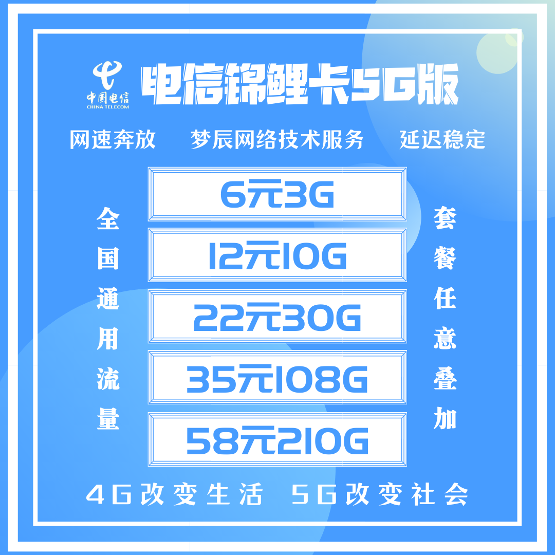 〖小象通信〗电信5G卡网速更快招募一级代理对接云打印