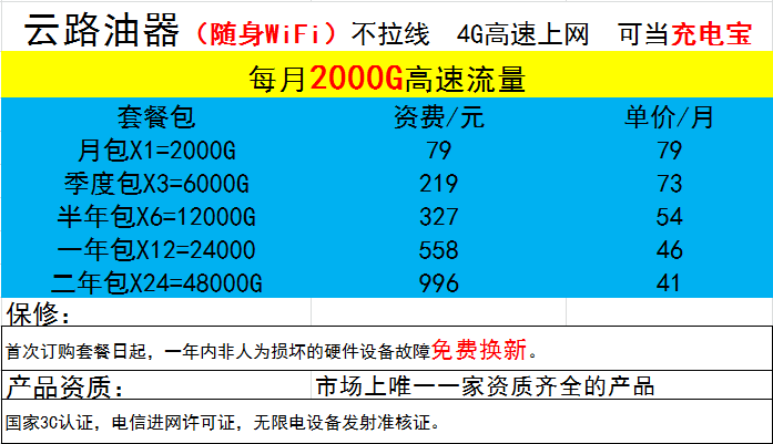 壹物壹网mifi设备  移动通用流量卡