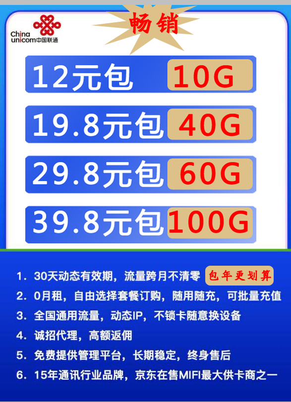 【插卡实名】联通不预存不限速全国动态ip