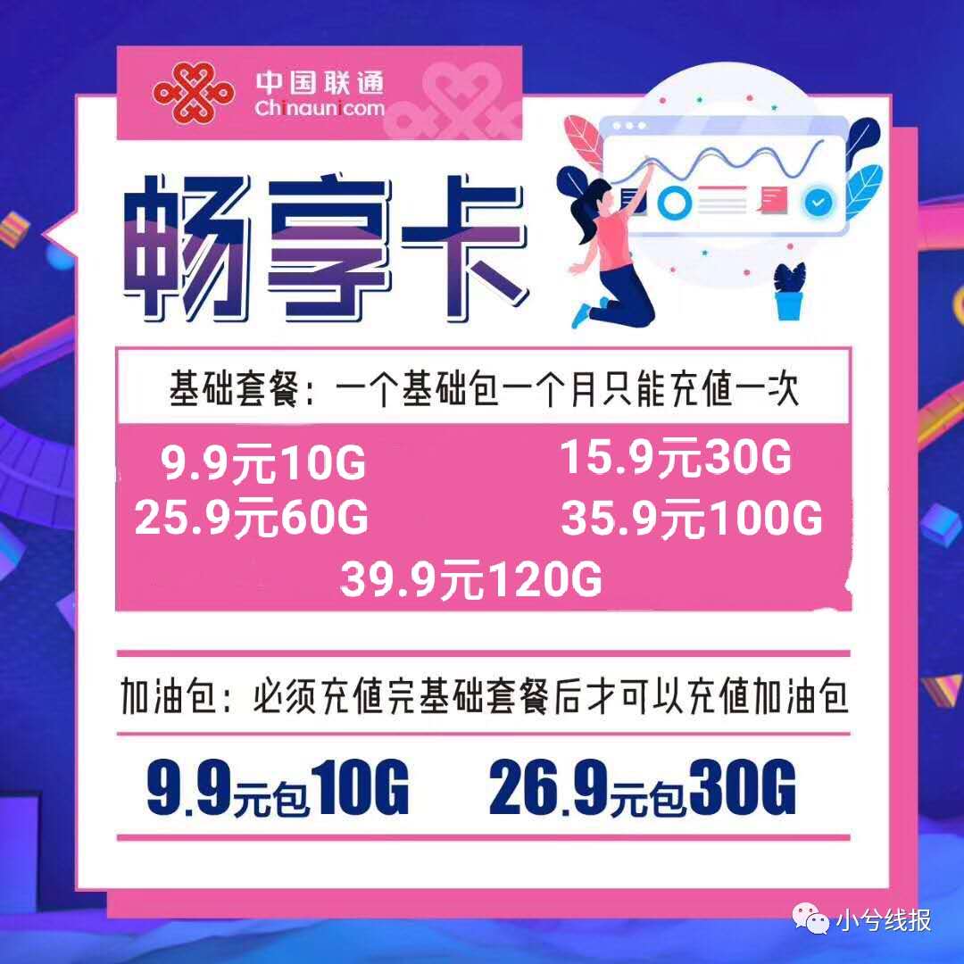 联通畅享卡，阿里云智能出品-信号稳定，网速飞快