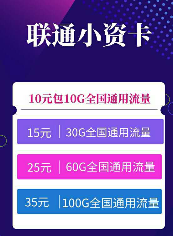 联通小资卡，市场一枝独秀
