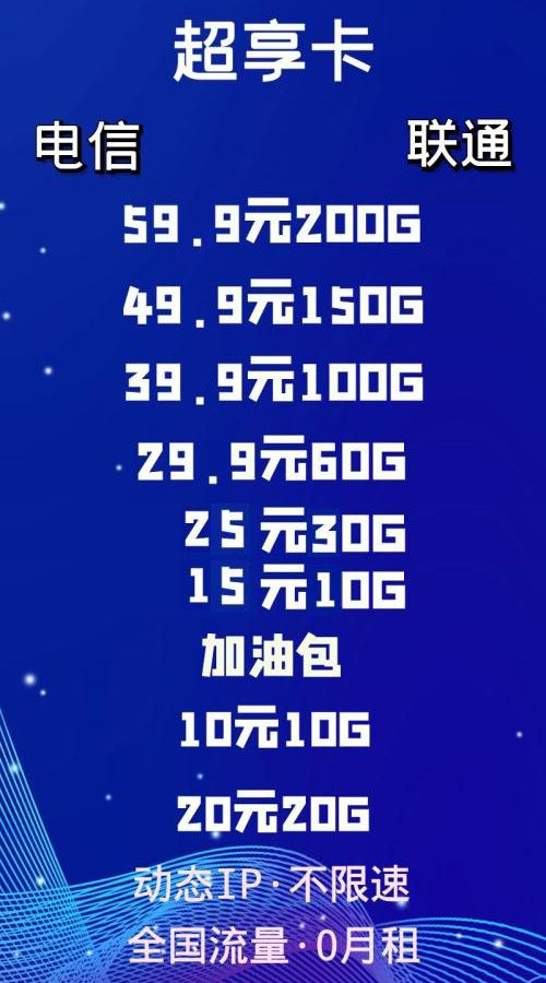 联通，电信长期稳定资源