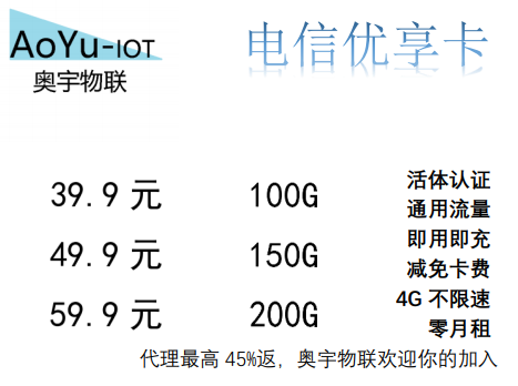 招收零售代理，支持代发，最高45%返