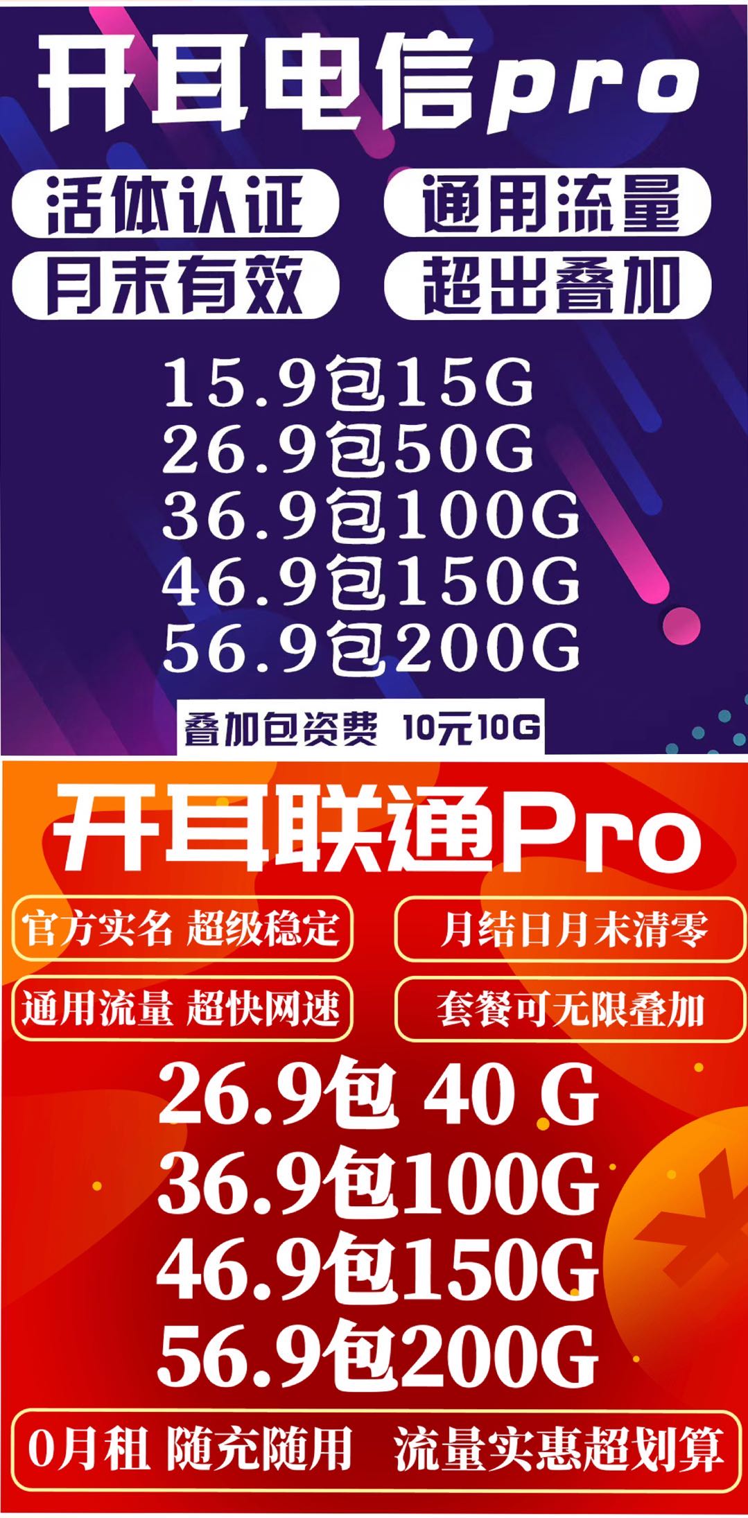 开耳物联 电信 联通大量现货