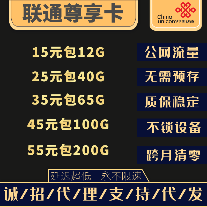 电信联通老资源一盒顶反45%
