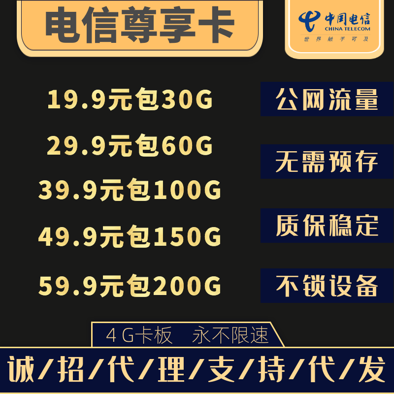 电信联通老资源一盒顶反45%