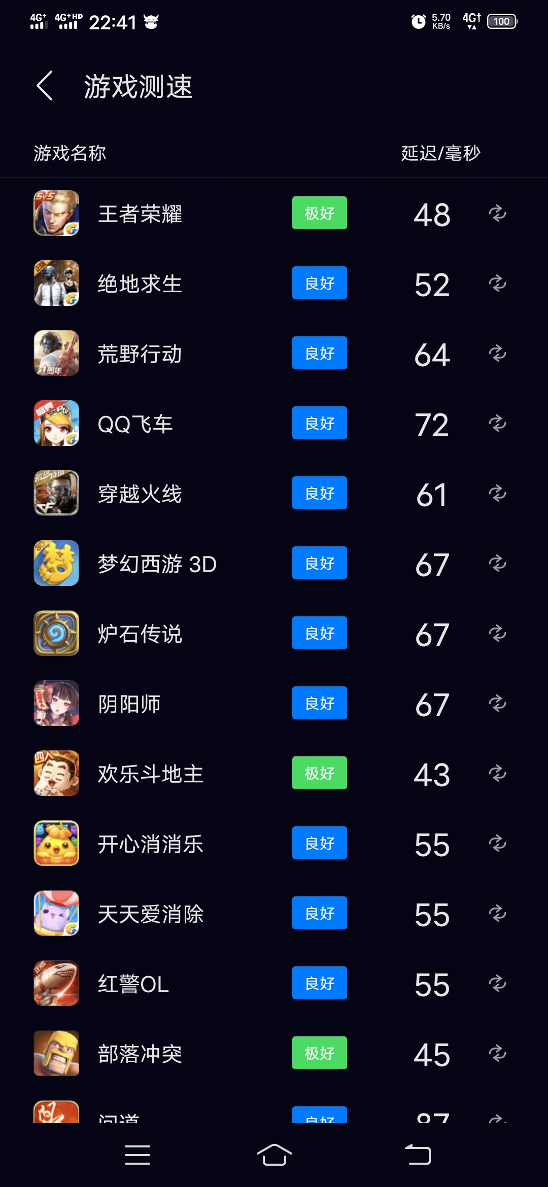 电信流量卡，长期稳定，大公司平台