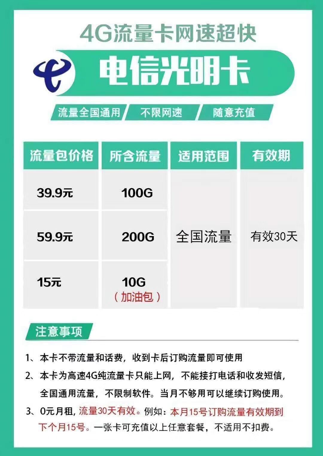 【佣金秒返】移动/联通/电信三网资 