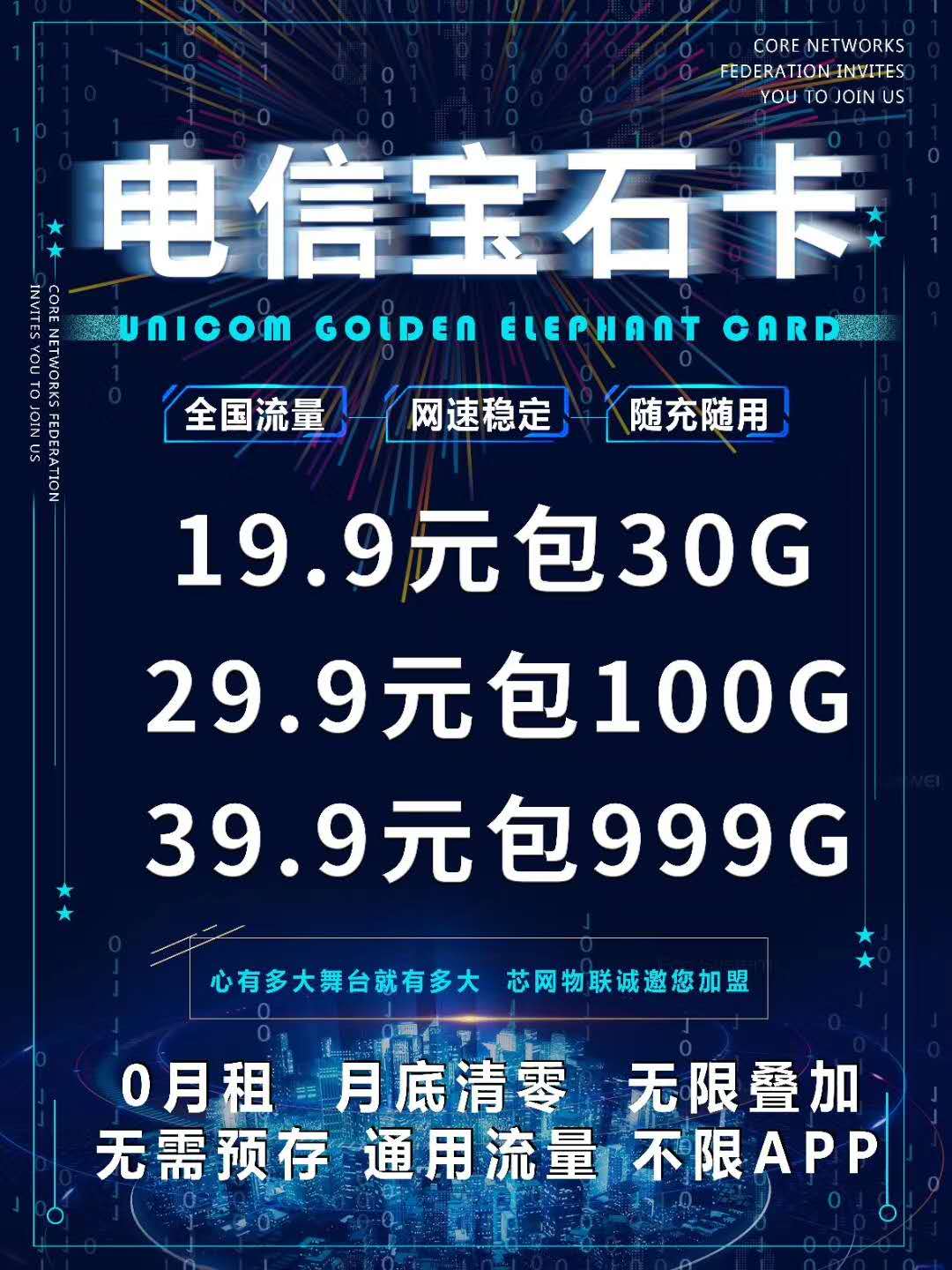 电信多套餐佣金微信秒返