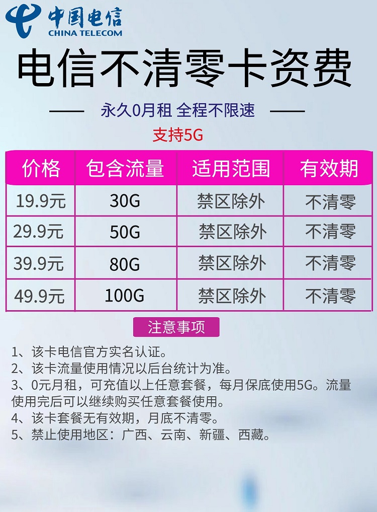 流量不清零，用完为止