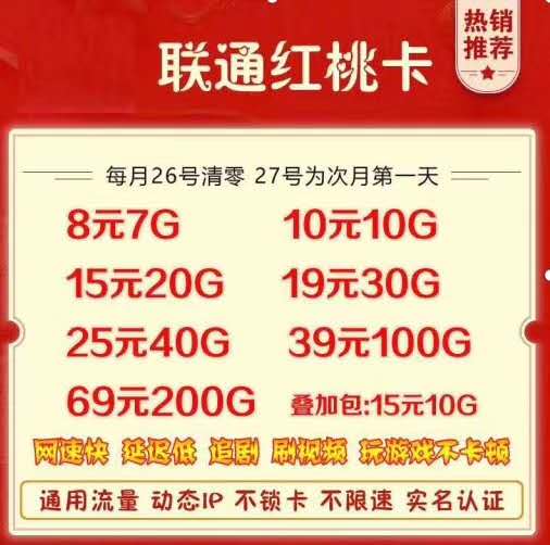流量卡代理有什么条件，套餐有哪些？