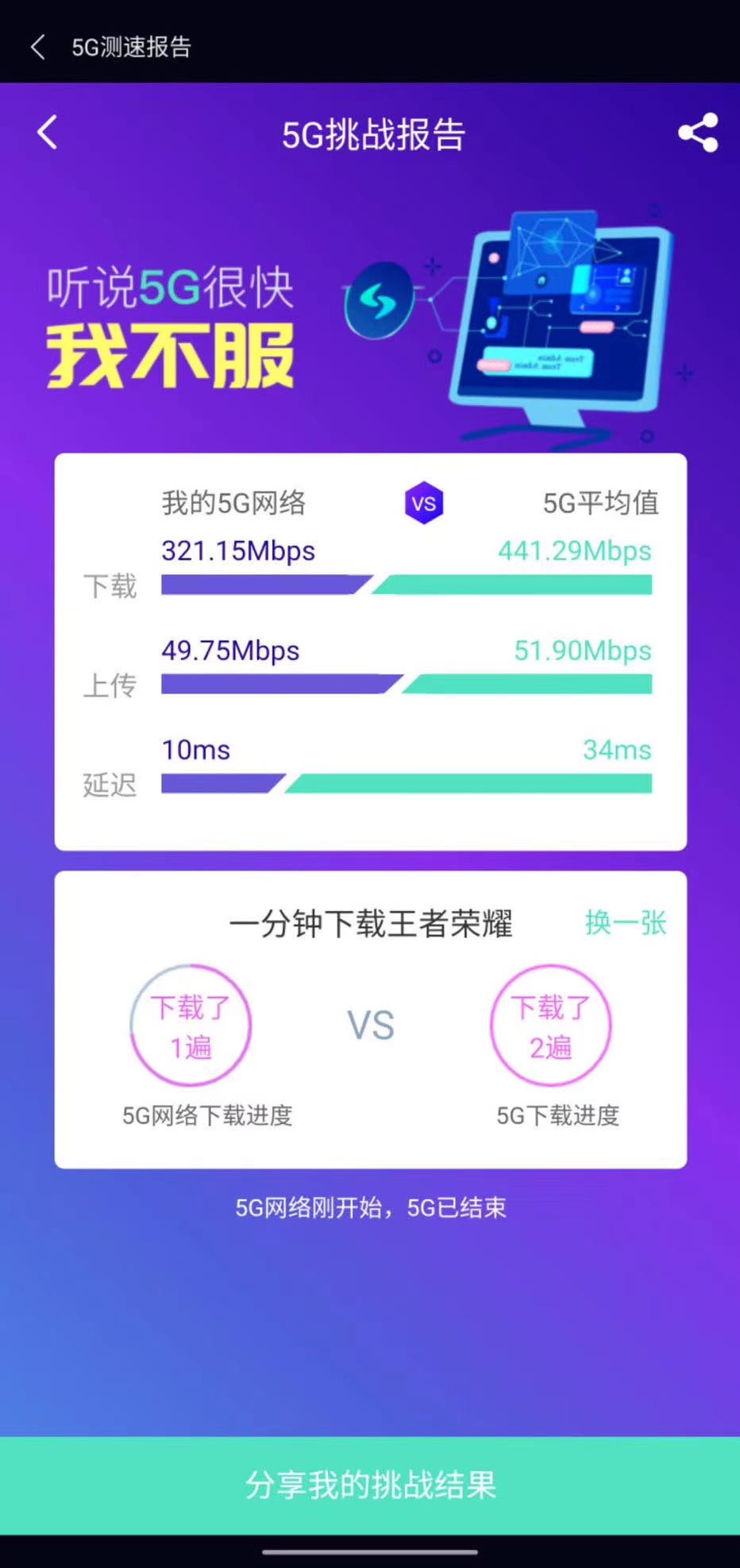 5Gl蓝色卡板全国首发，支持5G兼容任何卡板