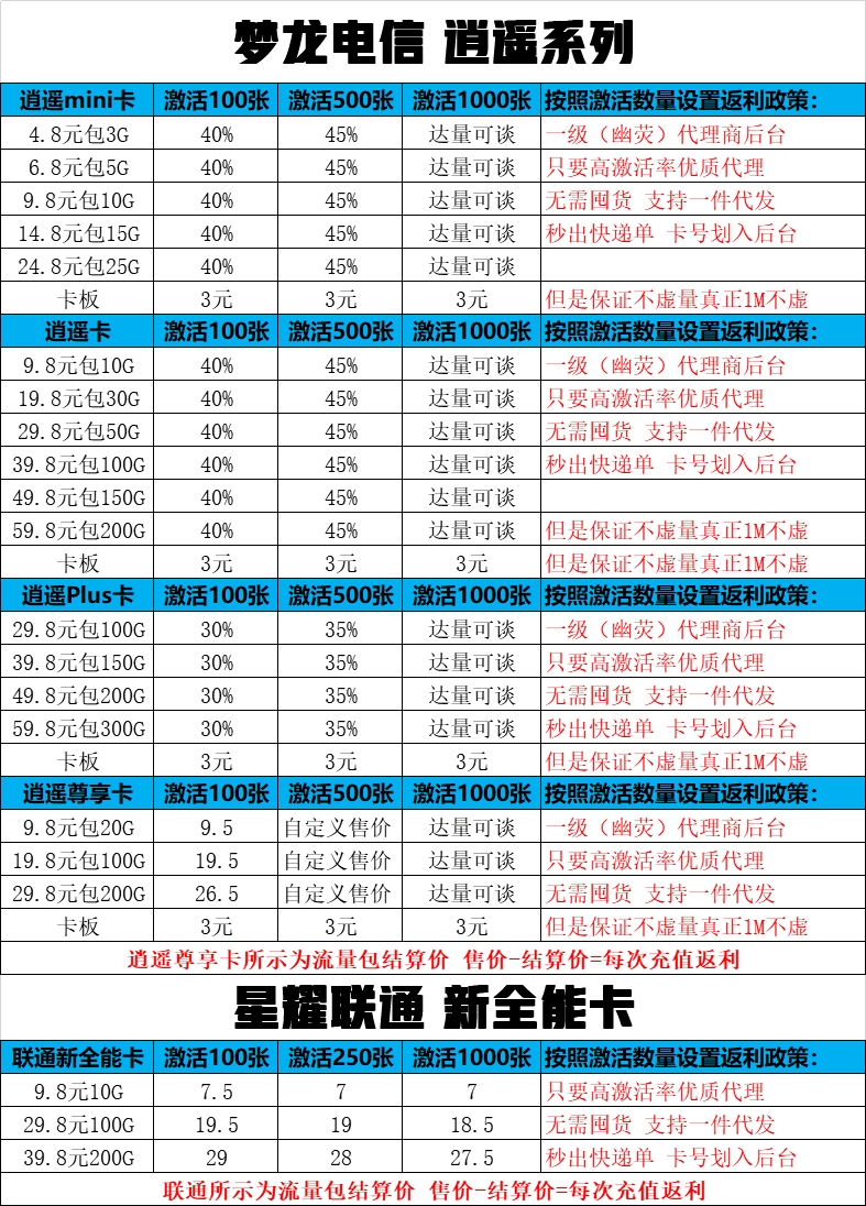 172梦龙卡批发零售_172梦龙逍遥系列_172全网诚邀代理