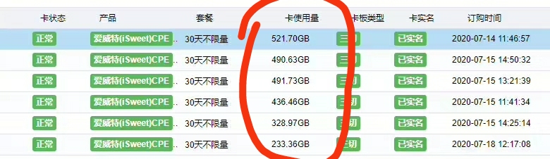 随身WIFI设备 不限量不限速 高佣