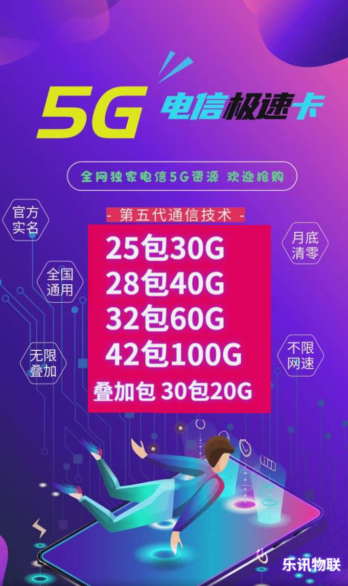 乐讯物联直招一级支持对接api