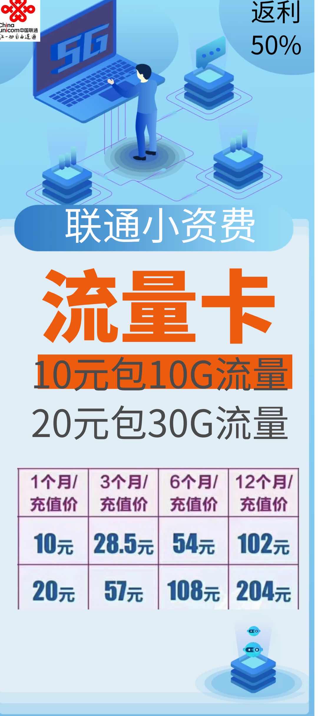 小资费联通卡不限速不预存网速快长期稳定 