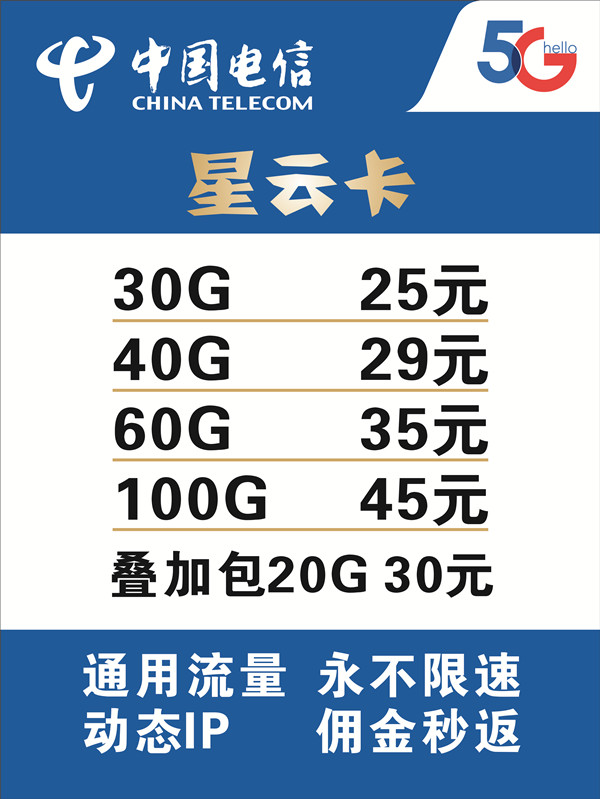 电信流量卡现货，wifi设备招商